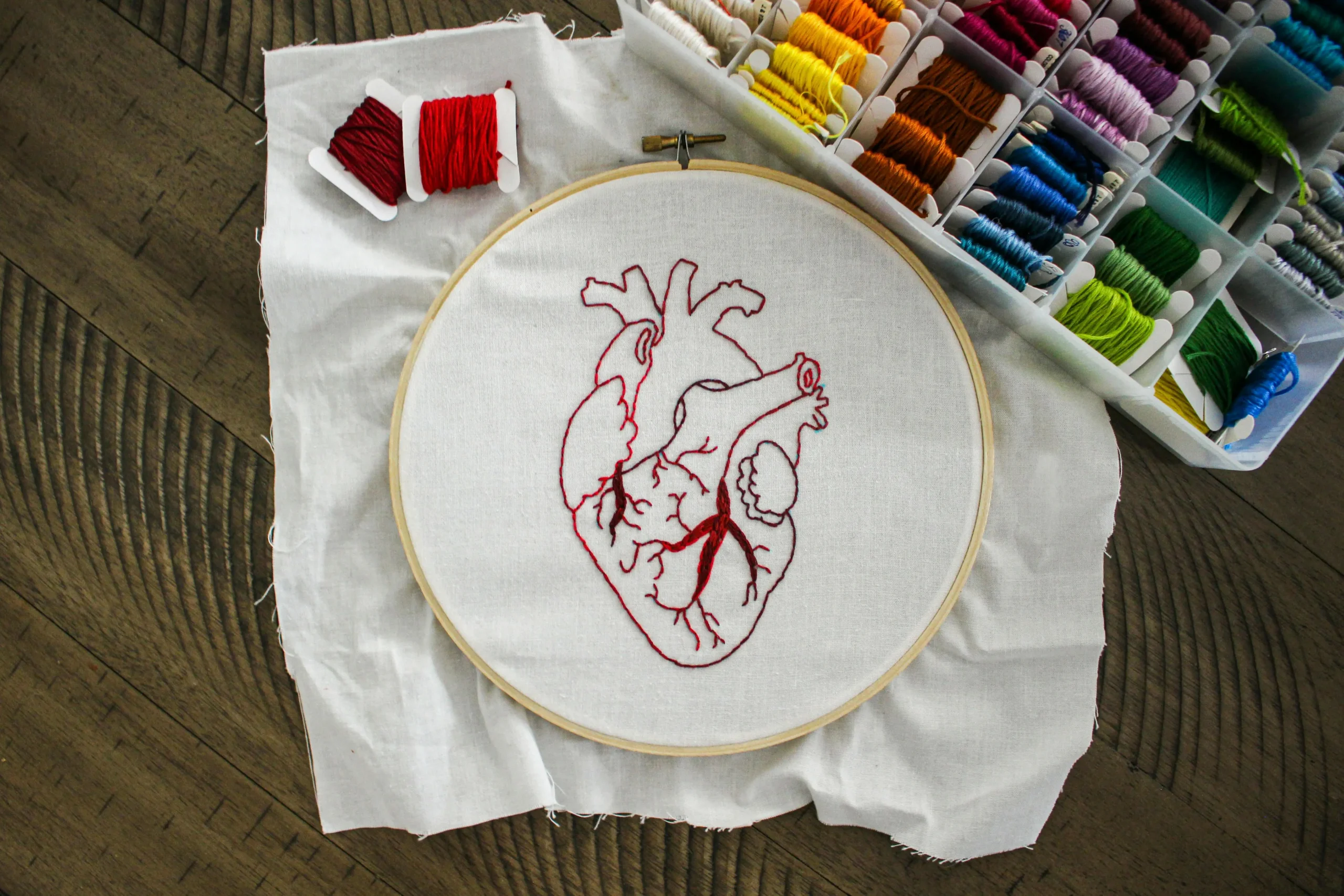 How to Embroider